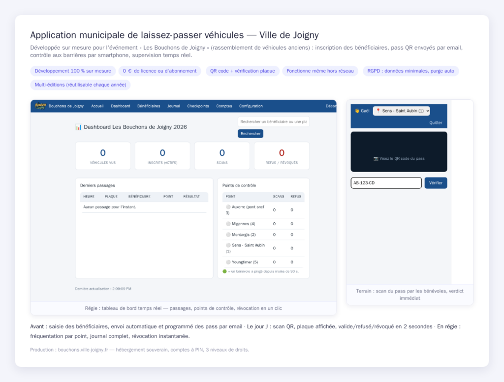 Application municipale de laissez-passer véhicules (Ville de Joigny) : tableau de bord temps réel et contrôle aux barrières par smartphone