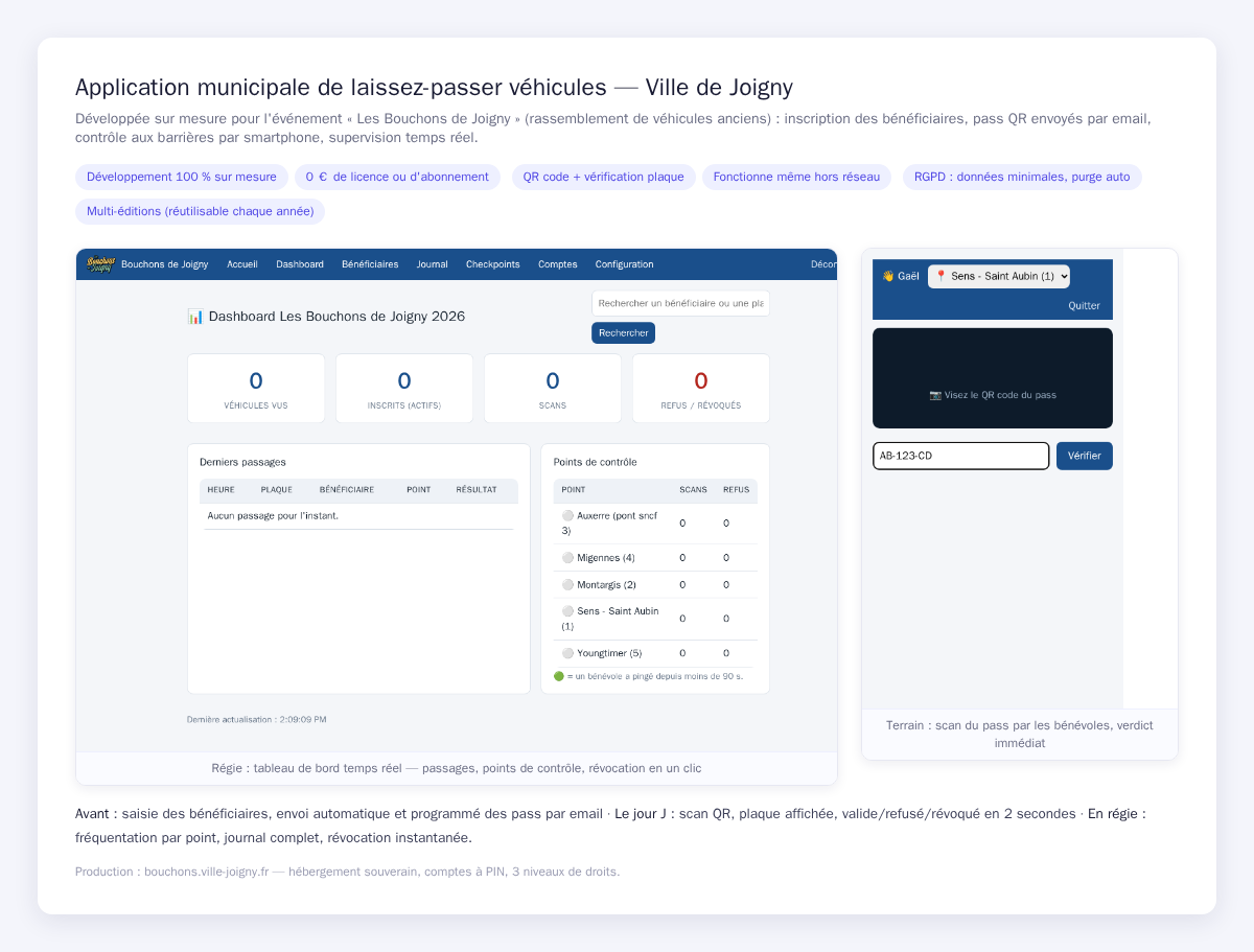 Application municipale de laissez-passer véhicules (Ville de Joigny) : contrôle aux barrières par smartphone